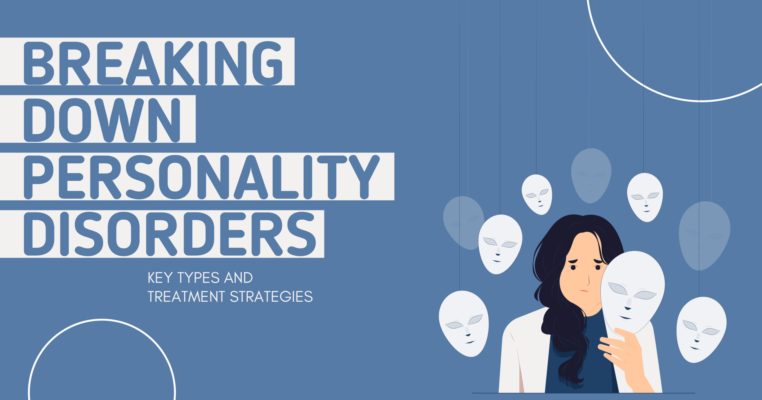 Breaking Down Personality Disorders